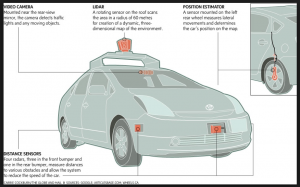 Google_driverless_car-2