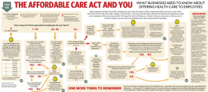 Affordable_Care_Act_infographic-2