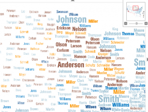 Map_of_popular_surnames