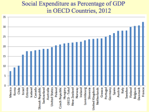 Comparative_Economic_Systems__Sweden